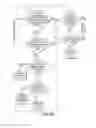 Fig. 30 - SYSTEM AND METHOD FOR CREATION OF EVIDENCE-INFORMED CASE RATE BUDGETS FOR BUNDLED PAYMENTS