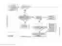 Fig. 36 - SYSTEM AND METHOD FOR CREATION OF EVIDENCE-INFORMED CASE RATE BUDGETS FOR BUNDLED PAYMENTS