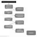 Fig. 01 - Systems and Methods for Determining HIPAA Compliance