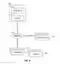 Fig. 15 - Shock probability determination system and method