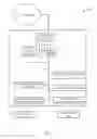 Fig. 06 - QUANTIFYING AND REPORTING USER READINESS