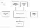 Fig. 01 - SYSTEM AND METHODS FOR SCORING DATA TO DIFFERENTIATE BETWEEN DISORDERS
