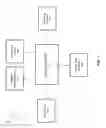 Fig. 02 - SYSTEM AND METHODS FOR SCORING DATA TO DIFFERENTIATE BETWEEN DISORDERS