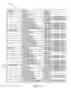 Fig. 12 - DATA ANALYTICS AND REPORTING OF GLUCOSE-RELATED INFORMATION