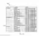 Fig. 14 - DATA ANALYTICS AND REPORTING OF GLUCOSE-RELATED INFORMATION