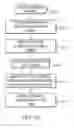 Fig. 19 - DATA ANALYTICS AND REPORTING OF GLUCOSE-RELATED INFORMATION