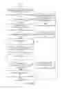 Fig. 07 - System and Method for Delivering Medical Examination, Treatment and Assistance over a Network