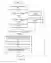 Fig. 08 - System and Method for Delivering Medical Examination, Treatment and Assistance over a Network