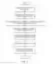 Fig. 09 - System and Method for Delivering Medical Examination, Treatment and Assistance over a Network