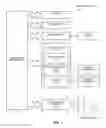 Fig. 02 - INTERACTIVE AND ANALYTICAL MOBILE SYSTEM THAT PROVIDES A DYNAMIC TOOL FOR THERAPIES TO PREVENT AND CHANGE THE PROGRESSION OF DEMENTIA-RELATED DISEASES