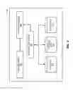 Fig. 03 - INTERACTIVE AND ANALYTICAL MOBILE SYSTEM THAT PROVIDES A DYNAMIC TOOL FOR THERAPIES TO PREVENT AND CHANGE THE PROGRESSION OF DEMENTIA-RELATED DISEASES
