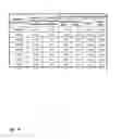Fig. 19 - Career Selection and Psychological Profiling