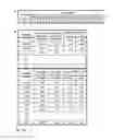 Fig. 23 - Career Selection and Psychological Profiling