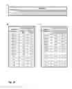 Fig. 27 - Career Selection and Psychological Profiling