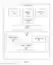 Fig. 05 - Treatment planning and evaluation for rectal cancer via image analytics