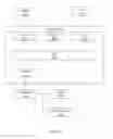 Fig. 07 - Treatment planning and evaluation for rectal cancer via image analytics