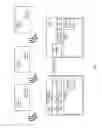 Fig. 05 - Techniques for in-store prescription notifications
