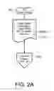 Fig. 05 - Diabetes management therapy advisor