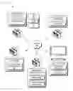 Fig. 01 - Content creation, fingerprints, and watermarks