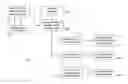 Fig. 01 - Behavioral Stochastic Authentication (BSA)