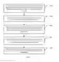 Fig. 11 - Task handoff method and related device