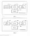 Fig. 17 - Task handoff method and related device