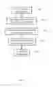 Fig. 04 - Classifying malware by order of network behavior artifacts