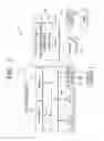 Fig. 03 - Electronic apparatus and method of transforming content thereof