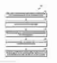 Fig. 01 - Method and apparatus for managing application data usage