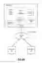 Fig. 09 - Systems and methods for implementing an encrypted search index