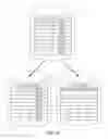 Fig. 06 - Columnar table data protection