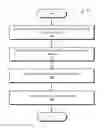 Fig. 01 - Systems and methods for scanning a user environment and evaluating data of interest