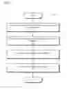 Fig. 02 - Systems and methods for scanning a user environment and evaluating data of interest
