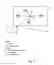 Fig. 04 - DEVICE AND METHOD FOR CHECKING THE INTEGRITY OF PHYSICAL OBJECTS
