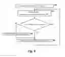 Fig. 09 - DEVICE AND METHOD FOR CHECKING THE INTEGRITY OF PHYSICAL OBJECTS