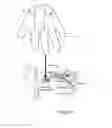 Fig. 04 - Barcode device