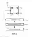 Fig. 03 - Acoustic imaging system architecture