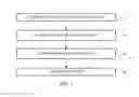 Fig. 11 - Acoustic imaging system architecture