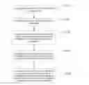 Fig. 01 - Association method and association apparatus to obtain image data by an imaging apparatus in a view area that is divided into multiple sub-view areas