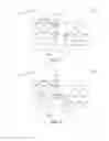 Fig. 08 - Association method and association apparatus to obtain image data by an imaging apparatus in a view area that is divided into multiple sub-view areas