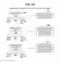 Fig. 07 - Method and system for enhancing user engagement during wellness program interaction
