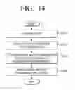 Fig. 33 - Large format display apparatus and control method thereof