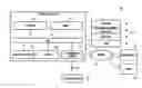 Fig. 01 - Electronic device based on optical object recognition and method of operating the same