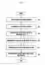 Fig. 06 - Electronic device based on optical object recognition and method of operating the same
