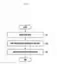 Fig. 08 - Electronic device based on optical object recognition and method of operating the same