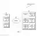 Fig. 02 - Handwriting recognition with natural user input on multitouch surfaces