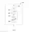 Fig. 09 - METHOD AND SYSTEM FOR THE OPTIMIZATION OF PLANT GROWTH