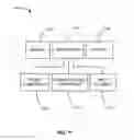 Fig. 16 - Object detection and analysis via unmanned aerial vehicle