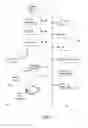 Fig. 08 - Intelligent video thumbnail selection and generation