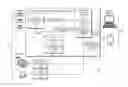 Fig. 01 - Object tracking and alerts
